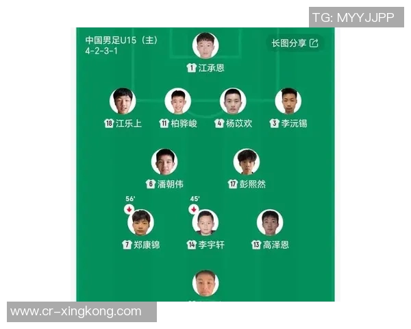 中国U15队名单正式公布李佑安等新星将征战东亚杯