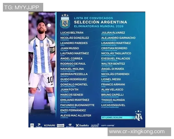 阿根廷球员欧冠进球统计梅西领衔劳塔罗并列第四位